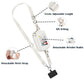 🔥2025 Hot Sale🎁Adjustable Crossbody Phone Wallet Lanyard with Safety Breakaway Clasp